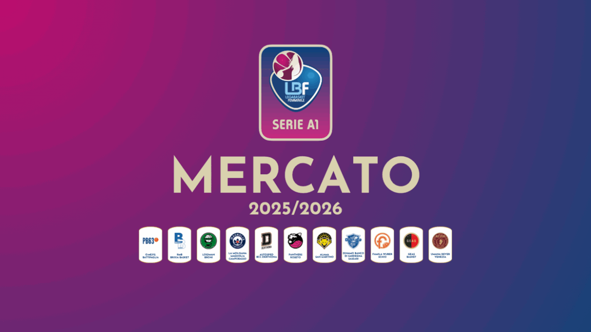 lbf mercato 2025-26
