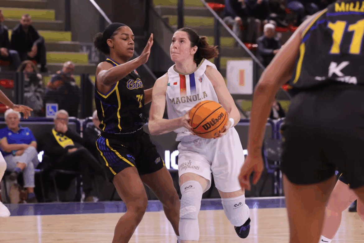 eurocup campobasso
