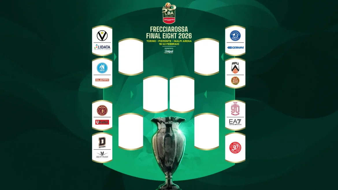 final eight coppa italia 2026 tabellone