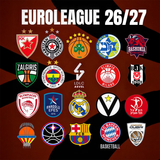 eurolega 2026-27 guida