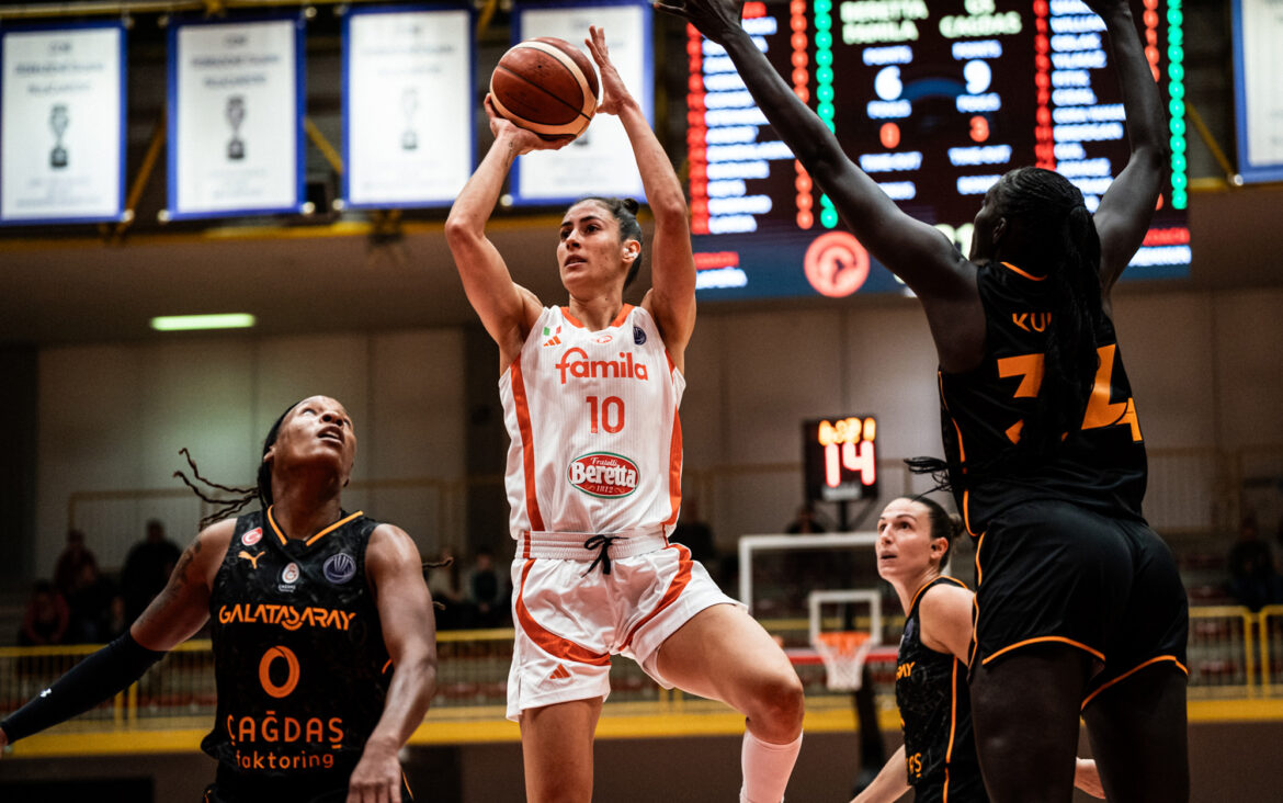 schio-galatasaray-eurolega-preview